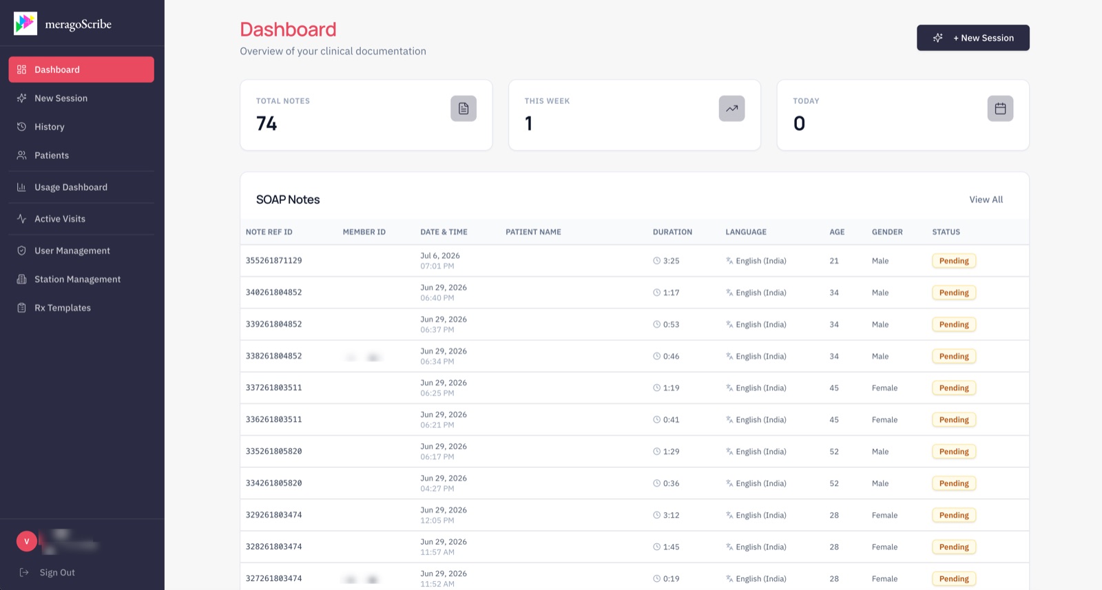 meragoScribe AI medical scribe dashboard